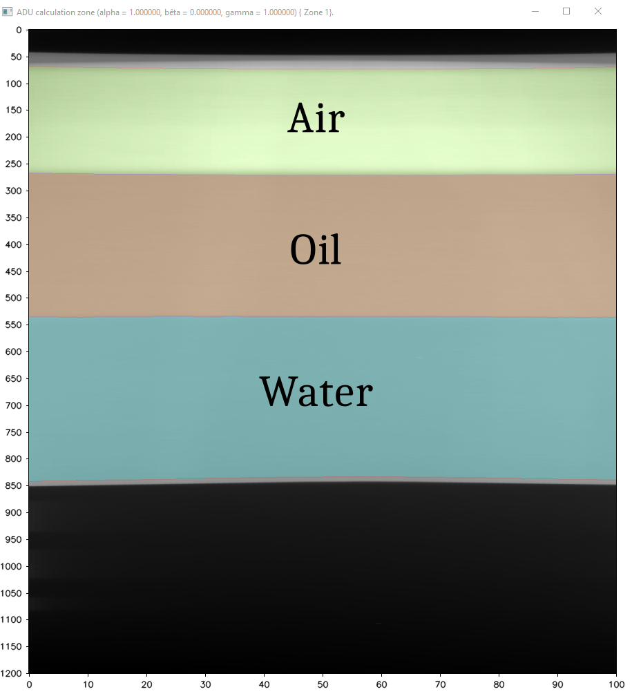 Calcul de volume par traitement d'image RX (C++)